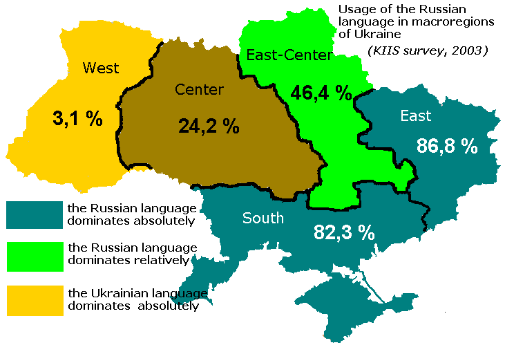 RussianUseEn