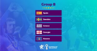 mondiali