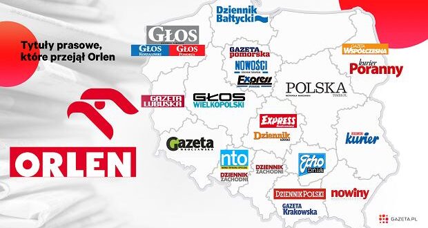 media polonia