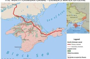guerra dell'acqua crimea