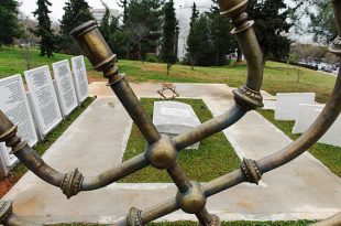 salonicco olocausto