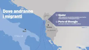 Italia Albania