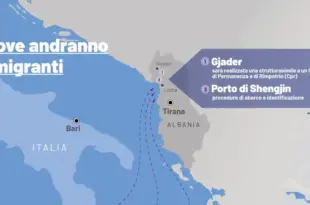 Italia Albania